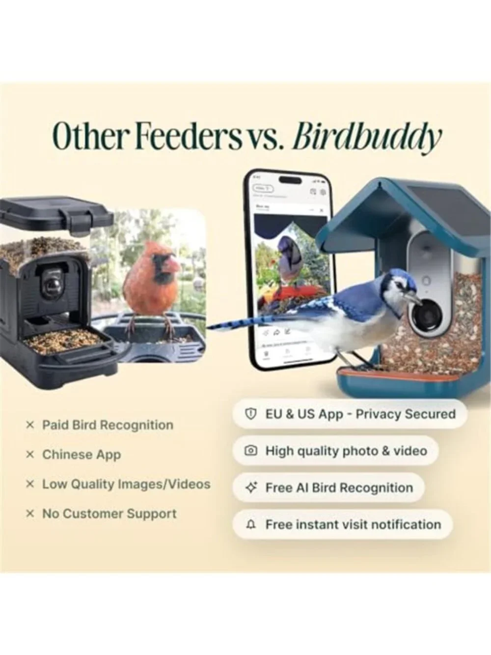 Solar Smart Bird Feeder with Camera - AI Bird Species Identification, 5MP Photos
